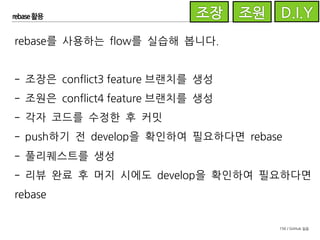 156 / GitHub 실습
rebase 활용
rebase는 이미 생성된 커밋을 고치기 때문에 push된 커밋을
rebase하는 것을 권장하지 않는다고 되어 있습니다. 왜냐하면
이미 다른 사람이 pull 받은 커밋을 다시 고치면 엄청난 혼란을
가져올 수 있기 때문입니다. 하지만 앞서 예제에서 feature 브
랜치는 담당자만이 사용하고 있다는 가정 하에 이미 push된 브
랜치를 rebase하고 있습니다.
 