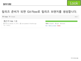 159 / GitHub 실습
릴리즈 생성
Git Flow에서 Start New Release를 클릭
 