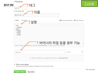 168 / GitHub 실습
릴리즈 생성
 