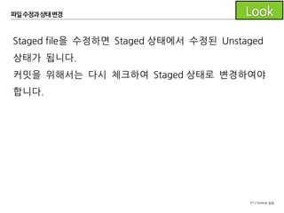 37 / GitHub 실습
파일수정과 상태변경
README.md가 Unstaged/Stagedfiles 양쪽에 모두 있습니다.
 