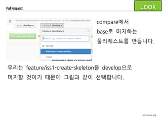 90 / GitHub 실습
Pull Request
 