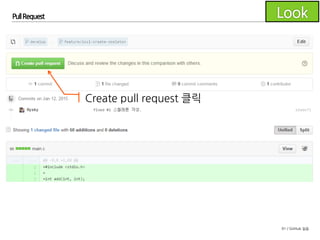 91 / GitHub 실습
Pull Request
 
