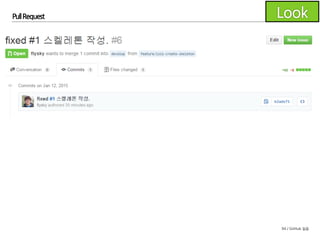94 / GitHub 실습
Pull Request
 