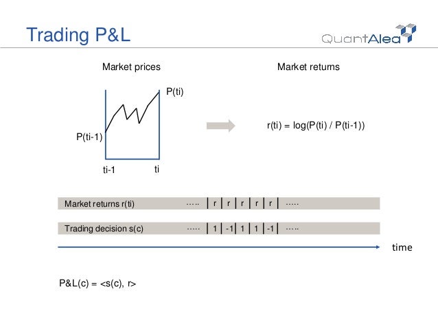 Machine learning for trading strategies