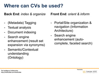 The Intelligence Collaborative
http://IntelCollab.com #IntelCollab
Powered by
Where can CVs be used?
Back End: index & organize
- (Metadata) Tagging
- Textual analysis
- Document indexing
- Search engine
enhancement (result set
expansion via synonyms)
- Semantic/Contextual
understanding
(Ontology)
Front End: orient & inform
- Portal/Site organization &
navigation (Information
Architecture)
- Search engine
enhancement (auto-
complete, faceted search)
 