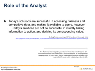 The Intelligence Collaborative
http://IntelCollab.com #IntelCollab
Powered by
Role of the Analyst
► Today’s solutions are successful in accessing business and
competitive data, and making it available to users, however,
.....today’s solutions are not so successful in directly linking
information to action, and deriving its corresponding value.
Dr. Craig Fleisher, presenting at SCIP African Summit Workshop @ UNISA
https://www.scip.org/re_pdfs/1415891934_pdf_SCIPAfricanSummitAnalysisMethodsWorkshpSessionSlidesbyDrCraigFleisherOct14.pdf
-------------------------------------------------------------------------------------------
The effective analyst bridges the gap between information and intelligence. (CF).
Controlled Vocabulary one of the analyst’s most valuable tools. In assigning data to
categories based on its attributes, you can make meaningful comparisons and draw
meaningful inferences within and about your domain (LC).
 