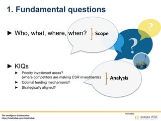The Intelligence Collaborative
http://IntelCollab.com #IntelCollab
Powered by
1. Fundamental questions
Scope
Analysis
► Who, what, where, when?
► KIQs
► Priority investment areas?
(where competitors are making CSR investments)
► Optimal funding mechanisms?
► Strategically aligned?
 