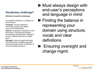 The Intelligence Collaborative
http://IntelCollab.com #IntelCollab
Powered by
Vocabulary challenge?
►Must always design with
end-user’s perceptions
and language in mind
►Finding the balance in
representing your
domain using structure,
vocab and clear
definitions
► Ensuring oversight and
change mgmt.
Definition reveals the challenges
A controlled vocabulary is a collection of
terms that are:
Accepted: The term adheres to
community practices and reflects
community understanding
Defined: Vocabulary is adequate to cover
the domain. The terms are precisely
characterized with definitions. Imperative
for user understanding and for analytic
rigour.
Managed: A body of experts will create
and maintain the controlled vocabulary,
including: periodic review, modification of
terms and quality assurance.
 