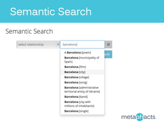 Semantic Search
11	
  
 