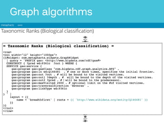 Graph algorithms
13	
  
 