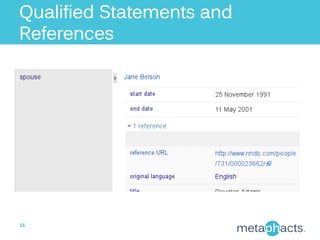 Qualified Statements and
References
16	
  
 