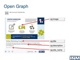 Open Graph
og:title
og:description
og:image
og:site_name
 
