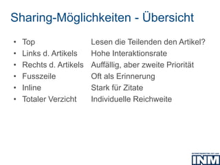 Sharing-Möglichkeiten - Übersicht
• Top Lesen die Teilenden den Artikel?
• Links d. Artikels Hohe Interaktionsrate
• Rechts d. Artikels Auffällig, aber zweite Priorität
• Fusszeile Oft als Erinnerung
• Inline Stark für Zitate
• Totaler Verzicht Individuelle Reichweite
 