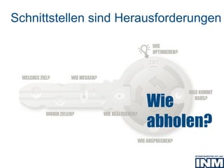 Schnittstellen sind Herausforderungen
Wie
abholen?
 