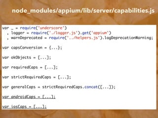 !
node_modules/appium/lib/server/capabilities.js
var _ = require('underscore')	
, logger = require('./logger.js').get('appium')	
, warnDeprecated = require('../helpers.js').logDeprecationWarning;	
!
var capsConversion = {...};	
!
var okObjects = [...];	
!
var requiredCaps = [...];	
!
var strictRequiredCaps = [...];	
!
var generalCaps = strictRequiredCaps.concat([...]);	
!
var androidCaps = [...];	
!
var iosCaps = [...];
 