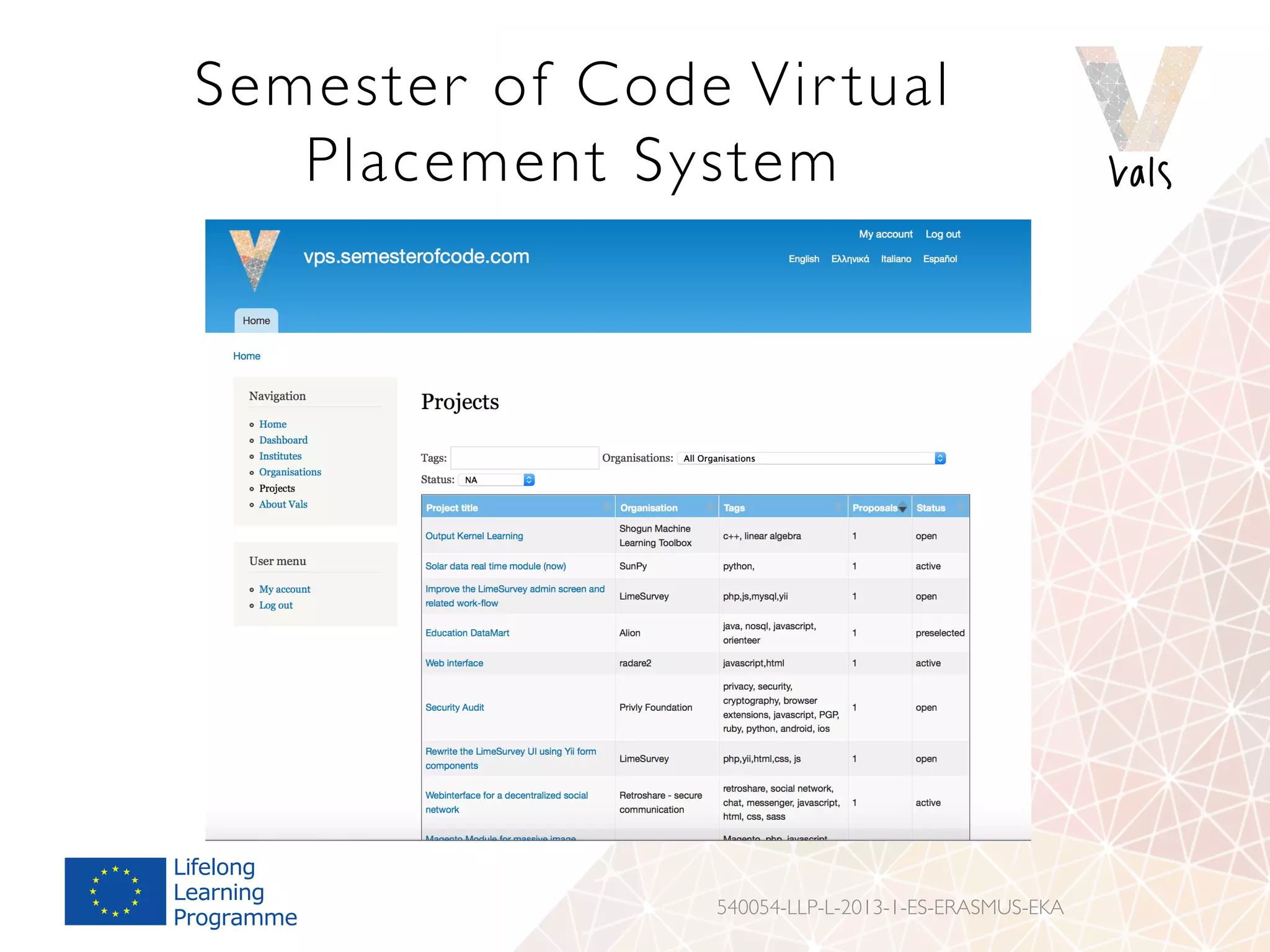 Semester of Code Vir tual
Placement System
540054-LLP-L-2013-1-ES-ERASMUS-EKA
 