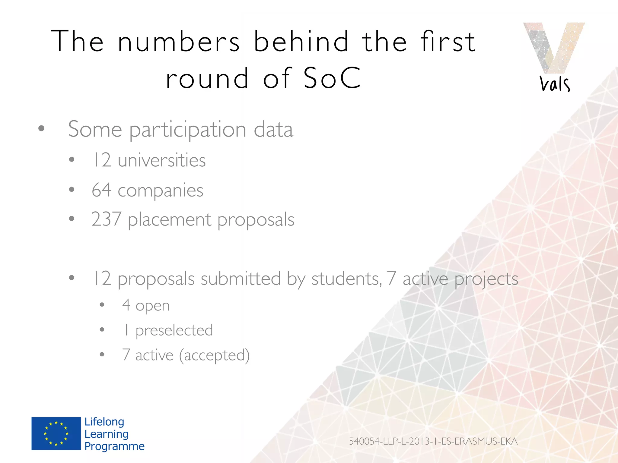 540054-LLP-L-2013-1-ES-ERASMUS-EKA
The numbers behind the ﬁrst
round of SoC
•  Some participation data
•  12 universities
•  64 companies
•  237 placement proposals
•  12 proposals submitted by students, 7 active projects
•  4 open
•  1 preselected
•  7 active (accepted)
 