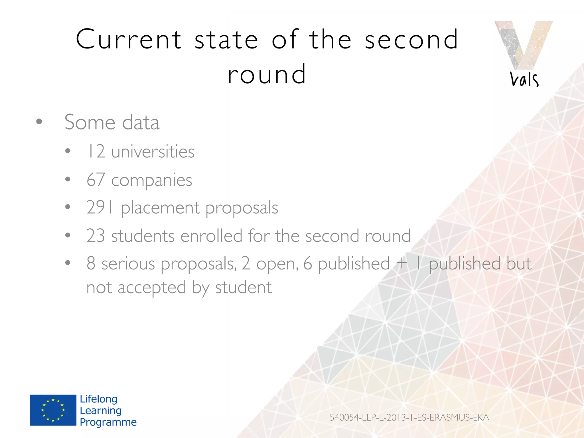 540054-LLP-L-2013-1-ES-ERASMUS-EKA
Current state of the second
round
•  Some data
•  12 universities
•  67 companies
•  291 placement proposals
•  23 students enrolled for the second round
•  8 serious proposals, 2 open, 6 published + 1 published but
not accepted by student
 