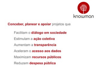 Facilitam o diálogo em sociedade
Estimulam a ação coletiva
Aumentam a transparência
Aceleram o acesso aos dados
Maximizam recursos públicos
Reduzem despesa pública
Conceber, planear e apoiar projetos que
 