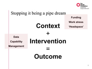 Stopping it being a pipe dream
Context
+
Intervention
=
Outcome
8
Funding
Work stress
‘Headspace’
Data
Capability
Management