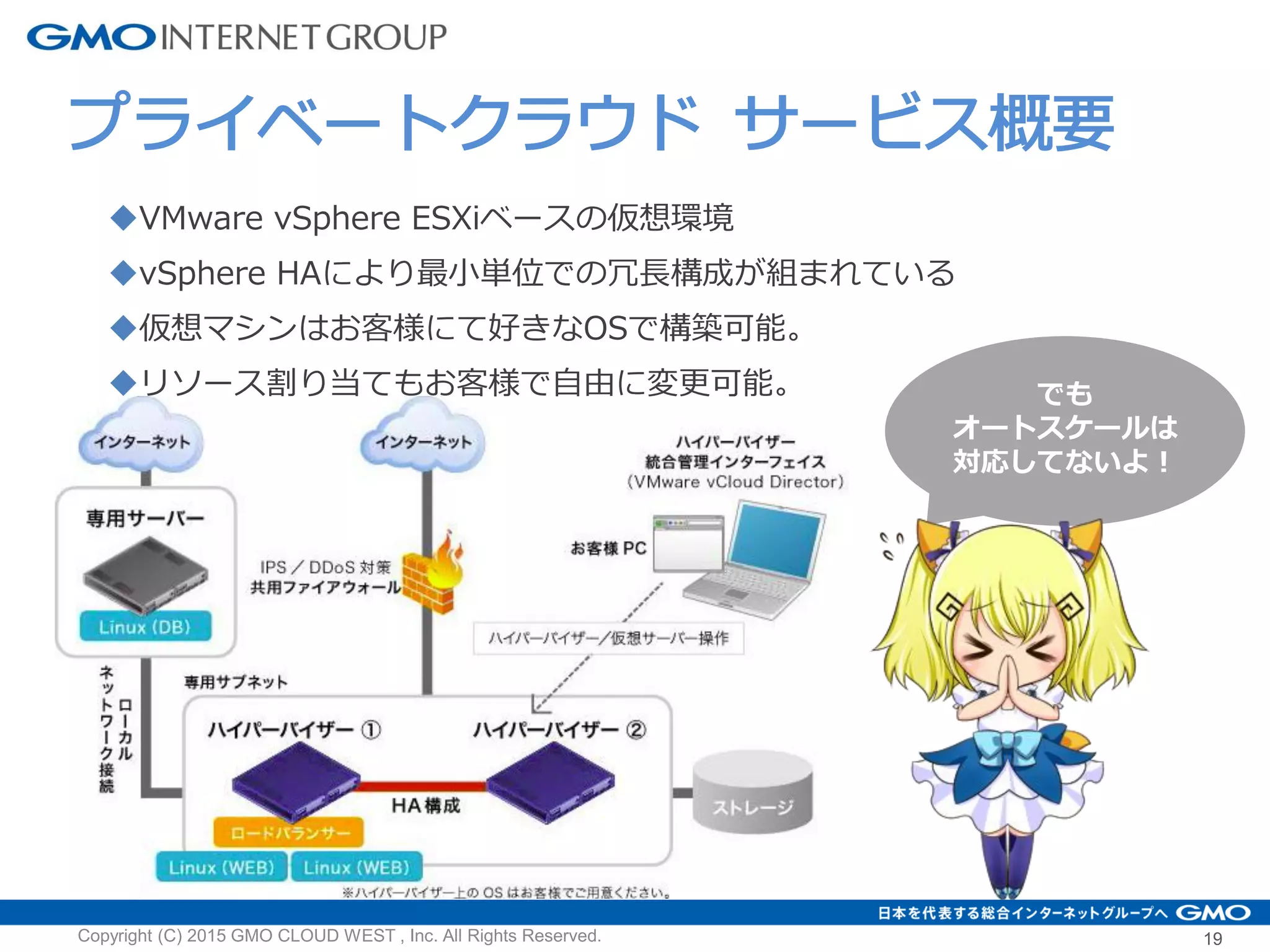 19Copyright (C) 2015 GMO CLOUD WEST , Inc. All Rights Reserved.
VMware vSphere ESXiベースの仮想環境
vSphere HAにより最小単位での冗長構成が組まれている
仮想マシンはお客様にて好きなOSで構築可能。
リソース割り当てもお客様で自由に変更可能。
プライベートクラウド サービス概要
でも
オートスケールは
対応してないよ！
 