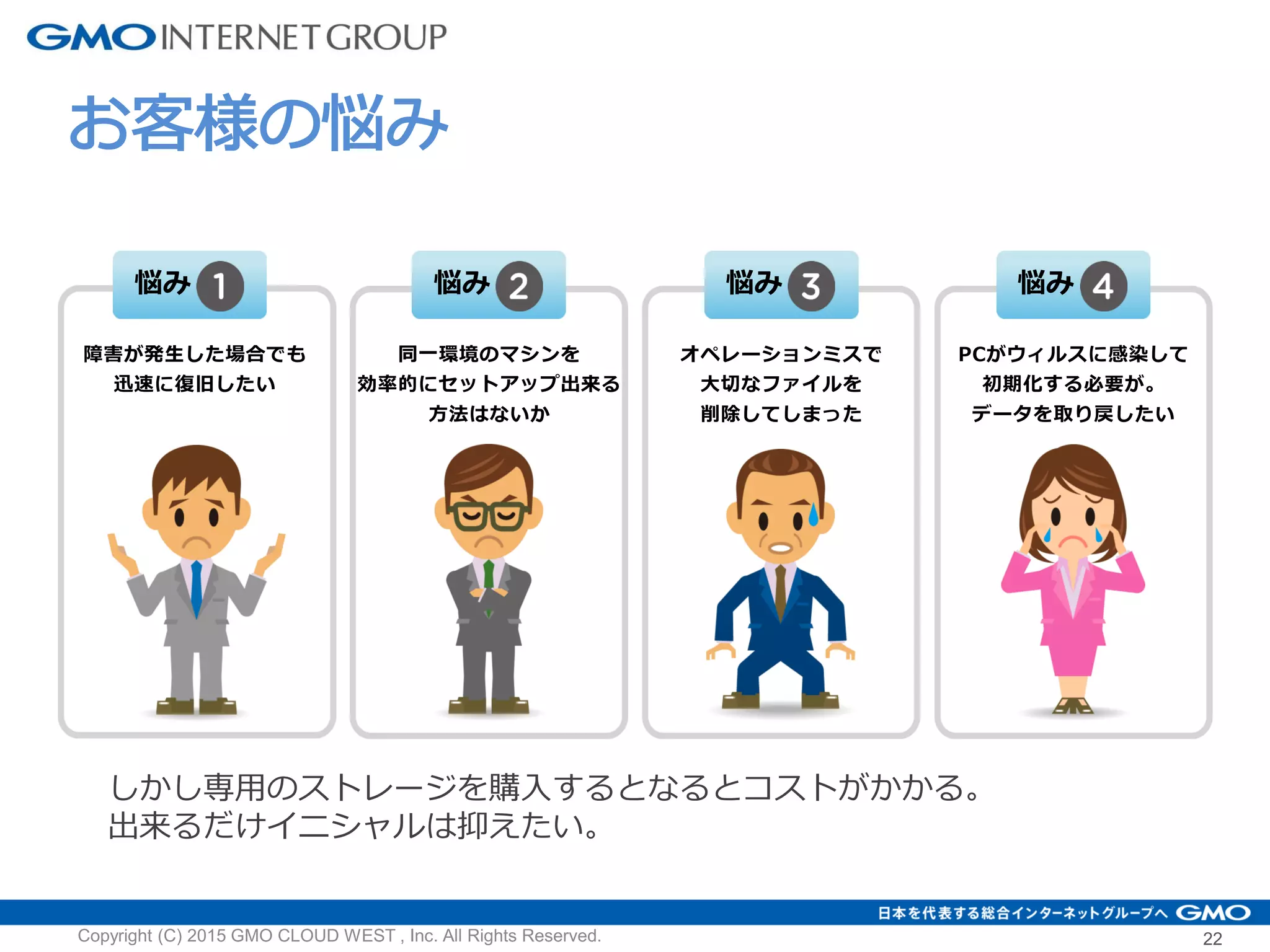 22
障害が発生した場合でも
迅速に復旧したい
悩み
同一環境のマシンを
効率的にセットアップ出来る
方法はないか
悩み
オペレーションミスで
大切なファイルを
削除してしまった
悩み
PCがウィルスに感染して
初期化する必要が。
データを取り戻したい
悩み
しかし専用のストレージを購入するとなるとコストがかかる。
出来るだけイニシャルは抑えたい。
Copyright (C) 2015 GMO CLOUD WEST , Inc. All Rights Reserved.
お客様の悩み
 