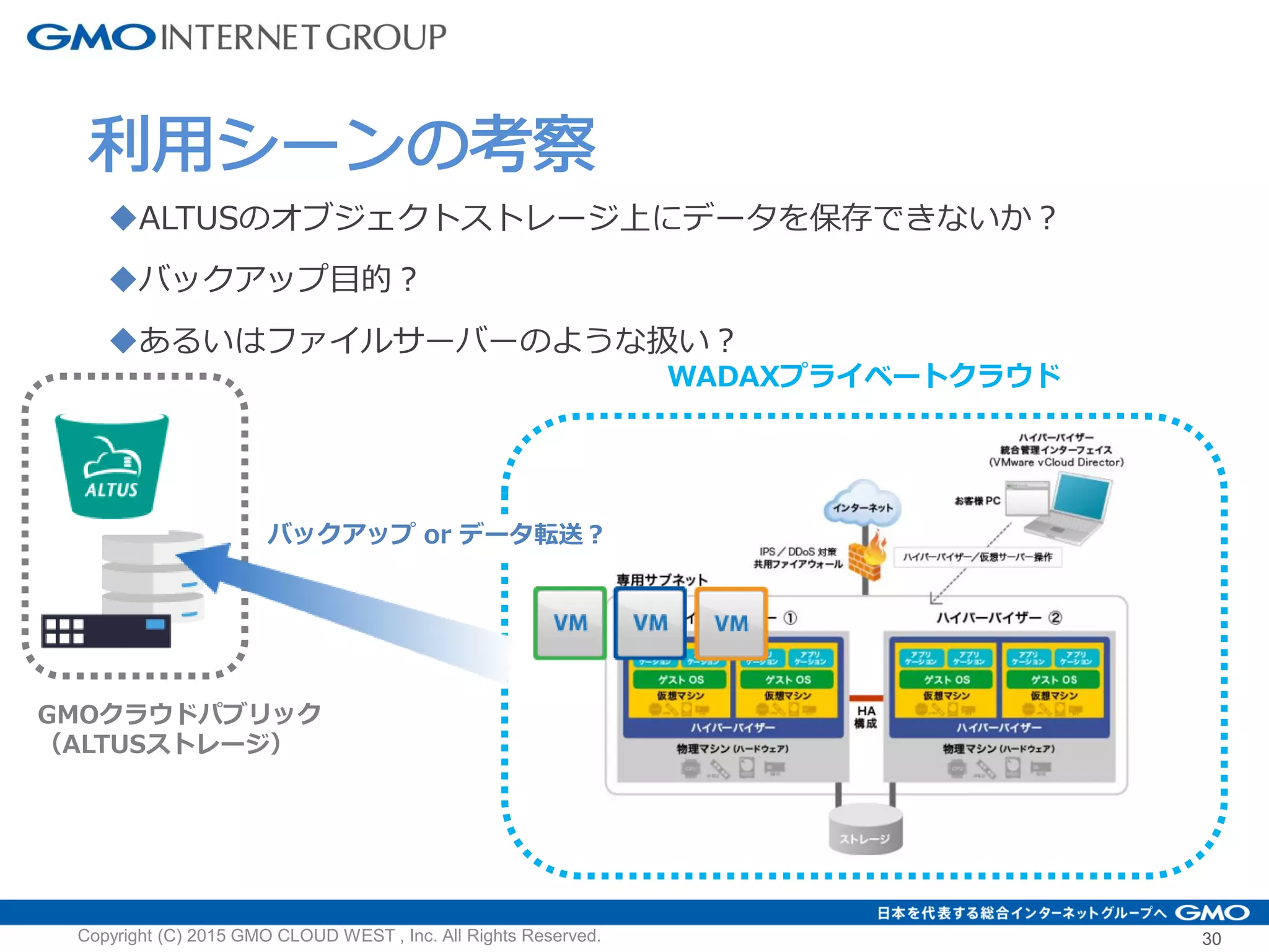 30Copyright (C) 2015 GMO CLOUD WEST , Inc. All Rights Reserved.
ALTUSのオブジェクトストレージ上にデータを保存できないか？
バックアップ目的？
あるいはファイルサーバーのような扱い？
バックアップ or データ転送？
利用シーンの考察
WADAXプライベートクラウド
GMOクラウドパブリック
（ALTUSストレージ）
 