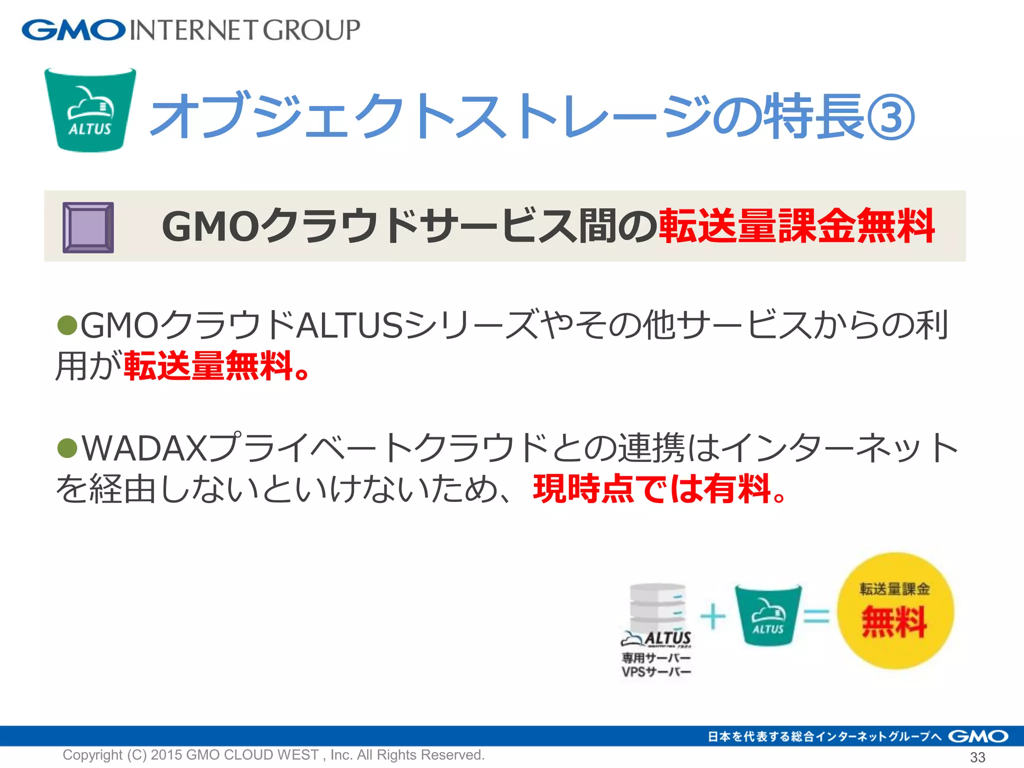 33Copyright (C) 2015 GMO CLOUD WEST , Inc. All Rights Reserved.
GMOクラウドサービス間の転送量課金無料
GMOクラウドALTUSシリーズやその他サービスからの利
用が転送量無料。
WADAXプライベートクラウドとの連携はインターネット
を経由しないといけないため、現時点では有料。
オブジェクトストレージの特長③
 