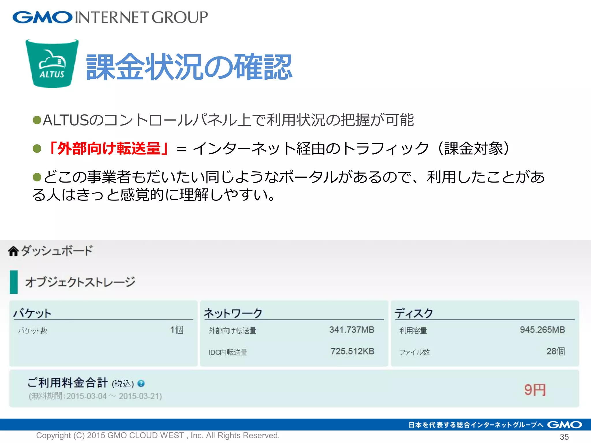 35Copyright (C) 2015 GMO CLOUD WEST , Inc. All Rights Reserved.
ALTUSのコントロールパネル上で利用状況の把握が可能
「外部向け転送量」= インターネット経由のトラフィック（課金対象）
どこの事業者もだいたい同じようなポータルがあるので、利用したことがあ
る人はきっと感覚的に理解しやすい。
課金状況の確認
 