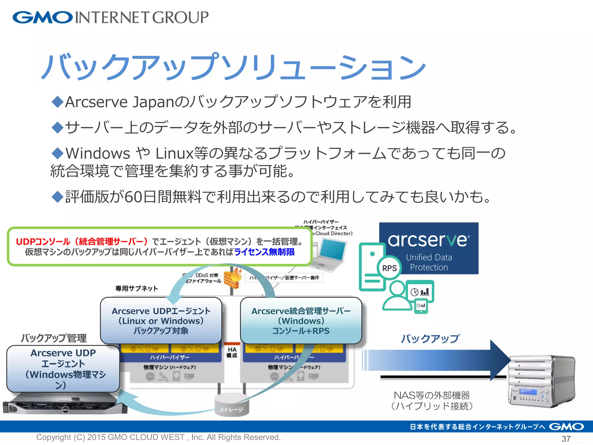 37
UDPコンソール（統合管理サーバー）でエージェント（仮想マシン）を一括管理。
仮想マシンのバックアップは同じハイパーバイザー上であればライセンス無制限
NAS等の外部機器
（ハイブリッド接続）
バックアップバックアップ管理
Arcserve UDP
エージェント
（Windows物理マシ
ン）
Arcserve UDPエージェント
（Linux or Windows）
バックアップ対象
Arcserve統合管理サーバー
（Windows）
コンソール+RPS
Unified Data
Protection
バックアップソリューション
Arcserve Japanのバックアップソフトウェアを利用
サーバー上のデータを外部のサーバーやストレージ機器へ取得する。
Windows や Linux等の異なるプラットフォームであっても同一の
統合環境で管理を集約する事が可能。
評価版が60日間無料で利用出来るので利用してみても良いかも。
Copyright (C) 2015 GMO CLOUD WEST , Inc. All Rights Reserved. 37
 