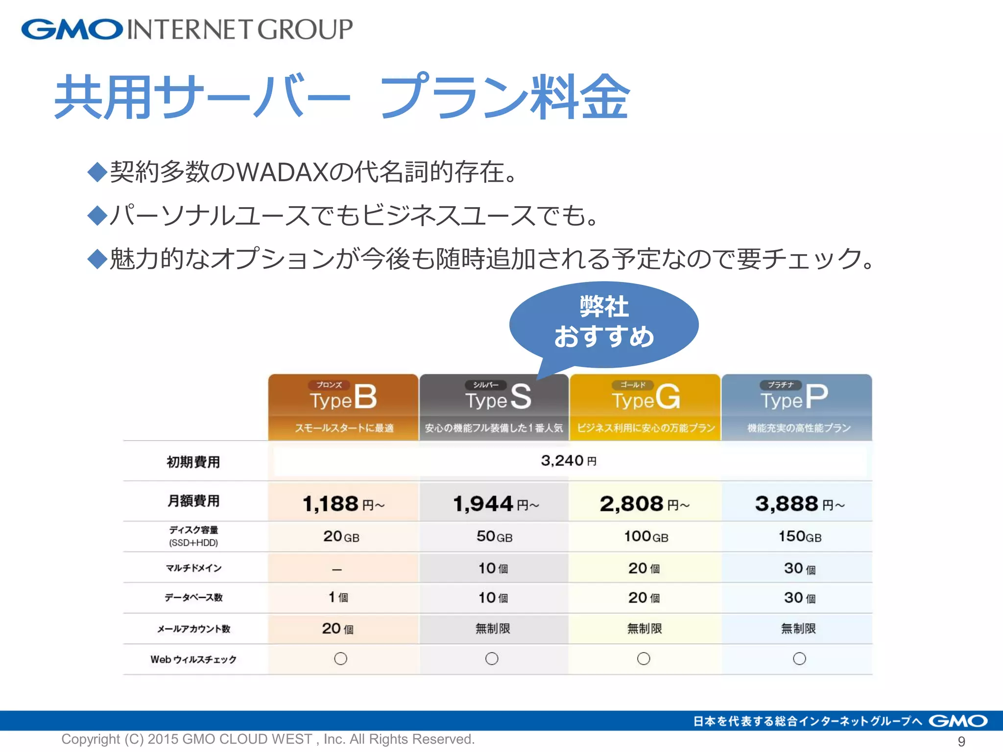 9
共用サーバー プラン料金
契約多数のWADAXの代名詞的存在。
パーソナルユースでもビジネスユースでも。
魅力的なオプションが今後も随時追加される予定なので要チェック。
弊社
おすすめ
Copyright (C) 2015 GMO CLOUD WEST , Inc. All Rights Reserved.
 