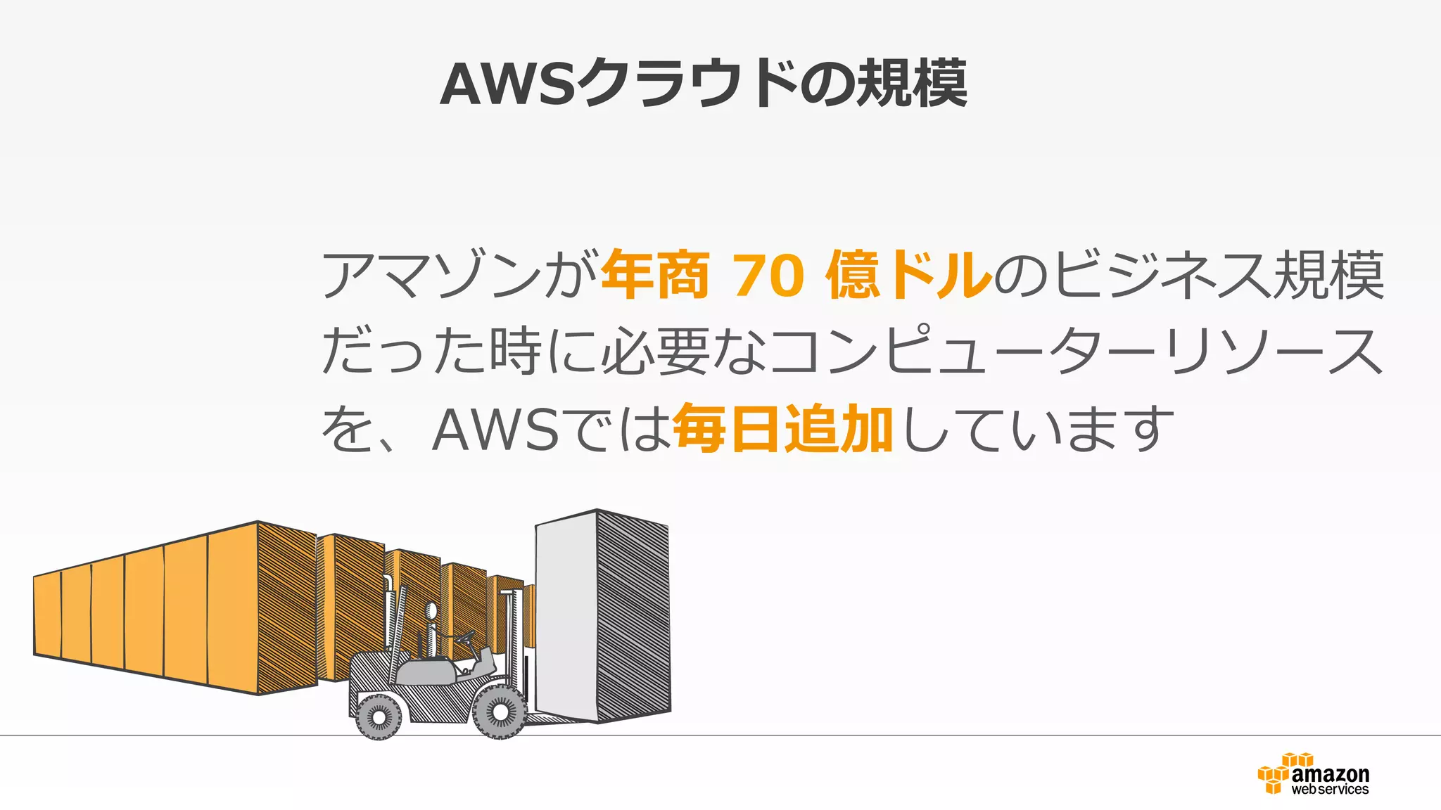 AWSクラウドの規模
アマゾンが年年商  70  億ドルのビジネス規模
だった時に必要なコンピューターリソース
を、AWSでは毎⽇日追加しています
 