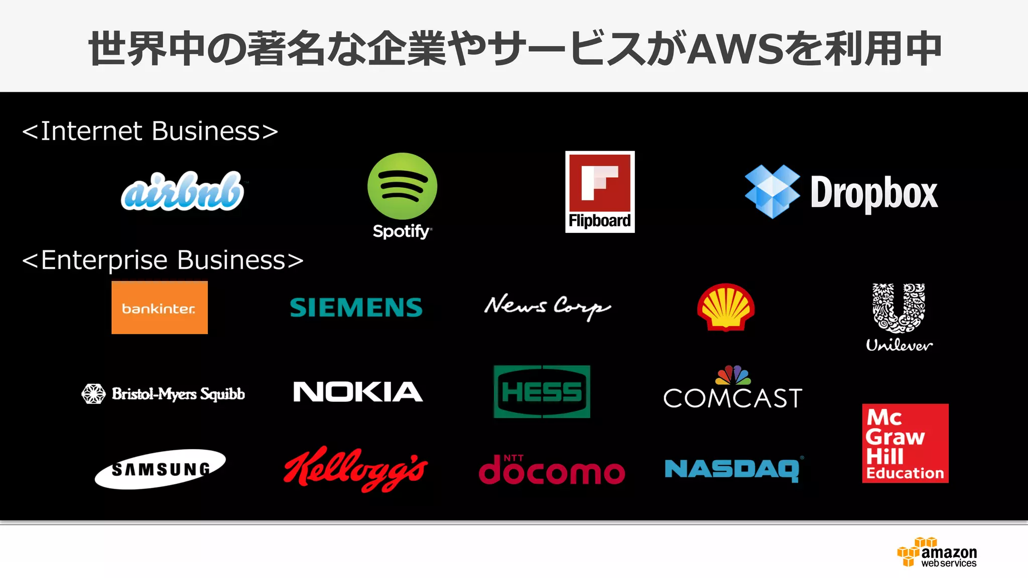 世界中の著名な企業やサービスがAWSを利利⽤用中
<Enterprise  Business>
<Internet  Business>
 