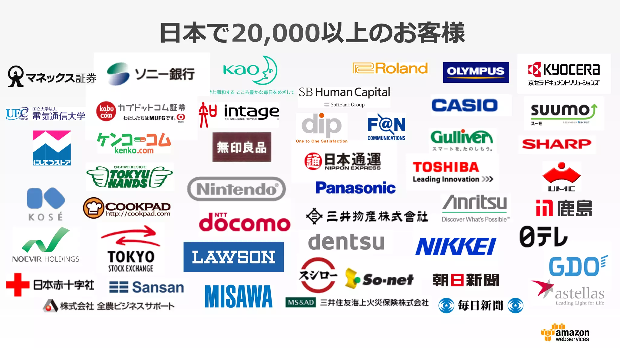⽇日本で20,000以上のお客様
 