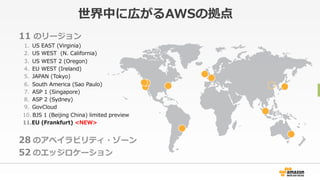 ФˎڤAWSΒ
11 ?Υ`
1.? US ?EAST ?(Virginia)
2.? US ?WEST ? ?(N. ?California)
3.? US ?WEST ?2 ?(Oregon)
4.? EU ?WEST ?(Ireland)
5.? JAPAN ?(Tokyo)
6.? South ?America ?(Sao ?Paulo)
7.? ASP ?1 ?(Singapore)
8.? ASP ?2 ?(Sydney)
9.? GovCloud ?
10.?BJS ?1 ?(Beijing ?China) ?limited ?preview
11.?EU ?(Frankfurt) ?<NEW>
28 ?Υ٥ӥƥ?`
52 ?Υå`
 