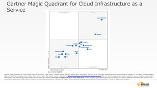 Gartner ?Magic ?Quadrant ?for ?Cloud ?Infrastructure ?as ?a ?
Service
Gartner ?Magic ?Quadrant ?for ?Cloud ?Infrastructure ?as ?a ?Service, ?Lydia ?Leong, ?Douglas ?Toombs, ?Bob ?Gill, ?Gregor ?Petri, ?Tiny ?Haynes, ?May ?28, ?2014. ?This ?Magic ?Quadrant ?graphic ?was ?published ?by ?Gartner, ?Inc. ?as ?part ?of ?a ?larger ?research ?
note ?and ?should ?be ?evaluated ?in ?the ?context ?of ?the ?entire ?report. ?The ?Gartner ?report ?is ?available ? ?at ?http://aws.amazon.com/resources/analyst-\??reports/. ?Gartner ?does ?not ?endorse ?any ?vendor, ?product ?or ?service ?depicted ?in ?its ?research ?
publications, ?and ?does ?not ?advise ?technology ?users ?to ?select ?only ?those ?vendors ?with ?the ?highest ?ratings ?or ?other ?designation. ?Gartner ?research ?publications ?consist ?of ?the ?opinions ?of ?Gartner's ?research ?organization ?and ?should ?not ?be ?
construed ?as ?statements ?of ?fact. ?Gartner ?disclaims ?all ?warranties, ?expressed ?or ?implied, ?with ?respect ?to ?this ?research, ?including ?any ?warranties ?of ?merchantability ?or ??tness ?for ?a ?particular ?purpose.
 