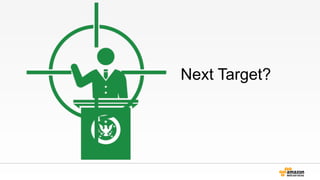 Next Target?
 