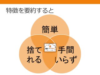 特徴を要約すると
簡単
手間
いらず
捨て
れる
 