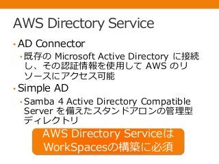 AWS Directory Service
• AD Connector
• 既存の Microsoft Active Directory に接続
し、その認証情報を使用して AWS のリ
ソースにアクセス可能
• Simple AD
• Samba 4 Active Directory Compatible
Server を備えたスタンドアロンの管理型
ディレクトリ
AWS Directory Serviceは
WorkSpacesの構築に必須
 