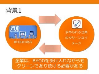 背景1
BYODの流行
求められる企業
のクリーンなイ
メージ
企業は、BYODを受け入れながらも
クリーンであり続ける必要がある
 