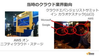当時のクラウド業界動向
AWS オン
ニフティクラウド・ステージ
クラウドエバンジェリストサミット
イン カラオケスナック(山口)
Google
AWS
Microsoft
 