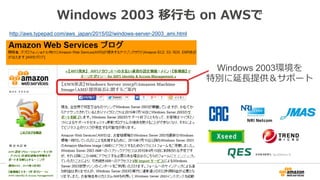 Windows 2003 移行も on AWSで
Windows 2003環境を
特別に延長提供＆サポート
http://aws.typepad.com/aws_japan/2015/02/windows-server-2003_ami.html
 