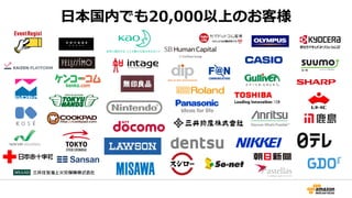 日本国内でも20,000以上のお客様
 