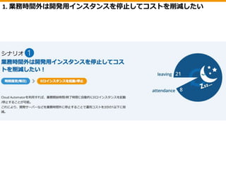 1. 業務時間外は開発用インスタンスを停止してコストを削減したい
 