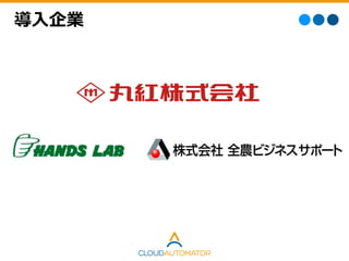 アーキテクチャ全体像
 