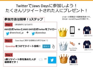 TwitterでJaws Daysに参加しよう！
たくさんリツイートされた人にプレゼント！
@jawsdays
参加方法は簡単！3ステップ
@awscloud_jp ＋
#jawsdaysをつけてツイート投稿！
1番リツイート数を集めた人が
優勝者です！
AWS公式TwitterとJAWS DAYS公式Twitterをフォロー
??
17:00～の懇親会で優勝者発表です。
※9:00～16:50のTweetが対象です。
＋
Kindle JAWS Tシャツ
＋
ウェアラブル
Moff Band JAWS Tシャツ
Step 1 （参加条件になります）
Step 2
Step 3
（Jaws Daysに関する投稿なら何でもOK！）
JAWS Tシャツ
 