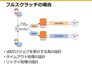 SQSを使った場合
• ジョブ毎にWorkerを専有するので、事前に同時刻
に実行されるジョブの数だけWorkerプロセスを準
備しておく必要がある
 