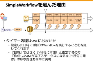 SimpleWorkflowを選んだ理由
• Sleep処理もSWFにおまかせ
• 『作成したAMIが完了ステータスになるまで5秒毎に確
認』の様な処理はSWFに一旦返して、その間に別の仕事
ができます （1ジョブ ≠ 1プロセス）
 