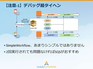 【注意-3】Loop処理について
•Workflow Execution Historyの上限回数は25,000
•上記の様なステータスをチェックする様な処理を
実装する際には
• リトライの間隔を指数関数的に増加させる (1, 2, 4, 8, 16…)
• リトライの回数に上限を設ける
 