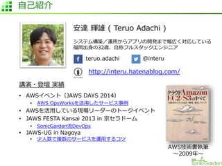 安達 輝雄 ( Teruo Adachi )
システム構築／運用からアプリの開発まで幅広く対応している
福岡出身の32歳、自称フルスタックエンジニア
teruo.adachi @interu
http://interu.hatenablog.c...